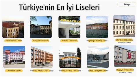Üniversiteye Hazırlık: Türkiye'deki En İyi Lise ve Kolejler